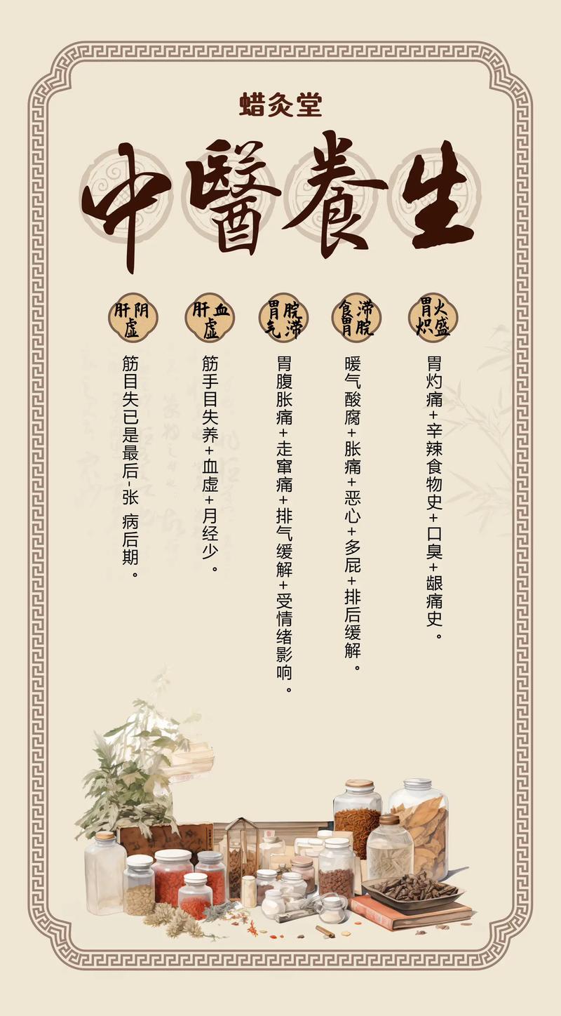秦皇岛保健：探索养生之旅
